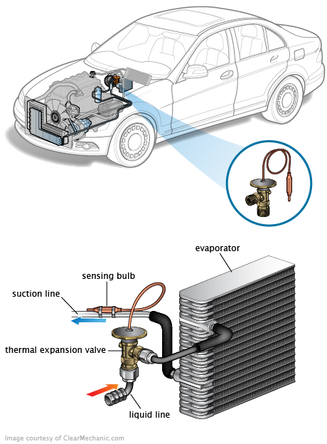 See U0654 repair manual